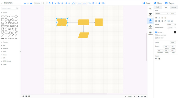 How to Create Flowchart