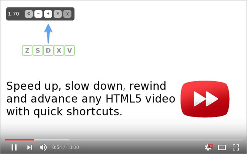 Video Speed Controller for Chrome