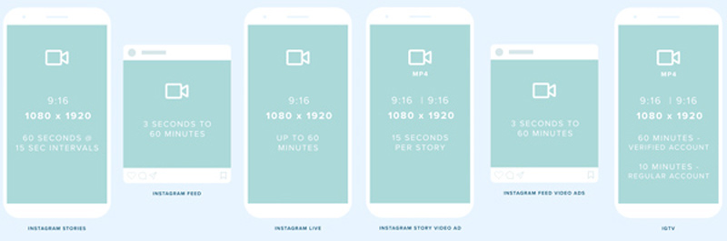 Limit délky videa na Instagramu