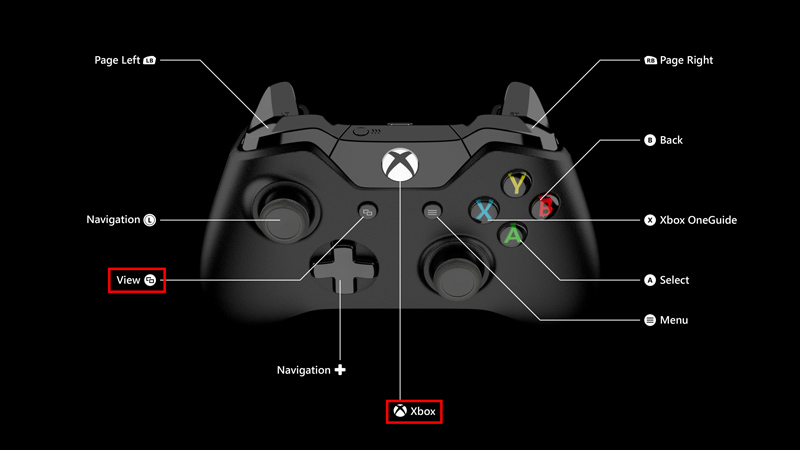 Xbox Controller-knapper