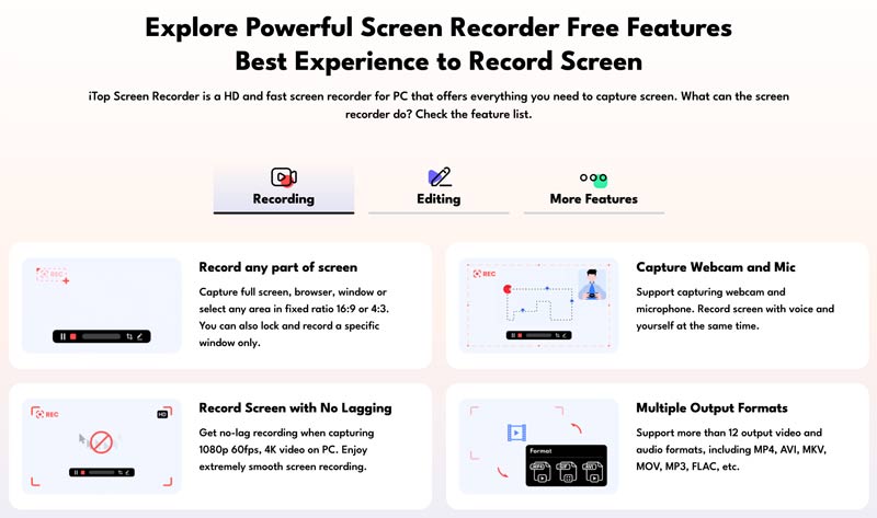 IObit Screen Recorder -ominaisuudet