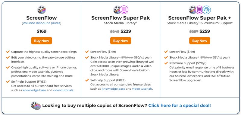 Piani ScreenFlow