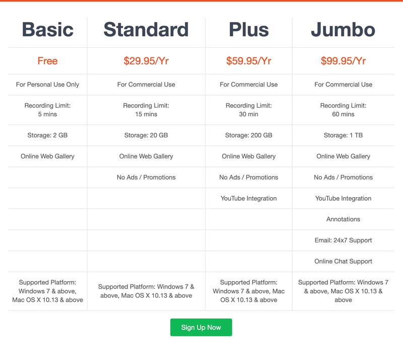 TinyTake Pricing Plans