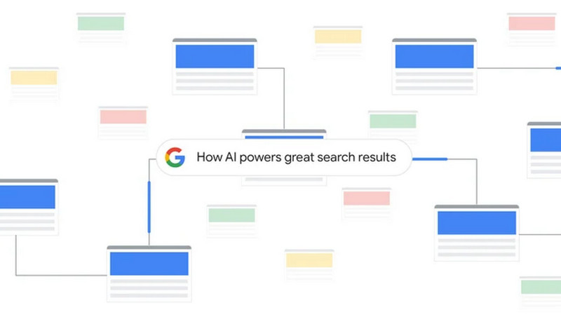 Advanced Search Capabilities